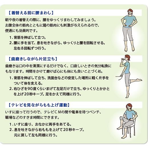 ダイエットの参考になる 体重の正しい量り方 とは Webで学ぶ 株式会社玄米酵素