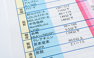 �`���I�Ȍ��ĐH�ŃR���X�e���[���l�����P